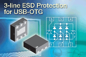 Vishay推出新型USB-OTG总线端口保护数组。（来源：厂商）