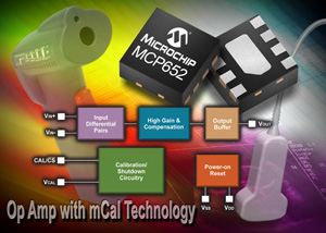 MCP65X运算放大器