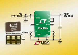 凌力爾特推出36VIN、3A DC/DC uModule轉換器可穩壓0.8V至24V輸出電壓。 BigPic:315x225