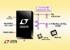 Linear发表宽广输入电压范围,同步降压DC/DC控制器 BigPic:315x225