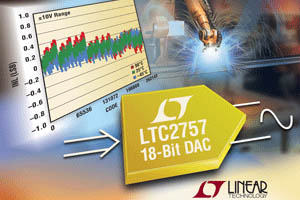 18位元電流輸出 DAC 保證 ±1LSB INL & DNL