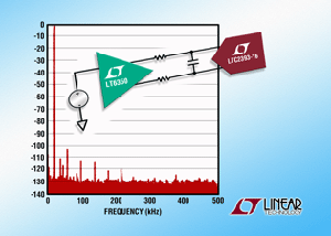 Linear推出新款轨对轨单端至差动放大器 BigPic:315x225