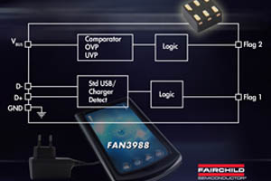 帶有USB/充電器檢測功能的可攜式應用過電壓保護元件