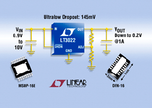 Linear - LT3022