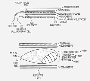 苹果所推出整合电容触控面板和太阳能面板的技术示意图。(图 / Patently Apple)