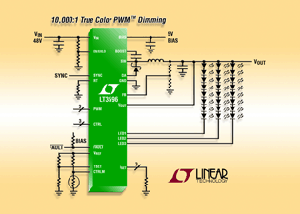 Linear推出新款60V、1MHz 降壓DC/DC轉換器 BigPic:315x225