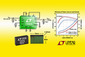 Linear推出新款6A DC/DC uModule稳压器