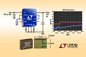 Linear推出3A DC/DC uModule穩壓器系統