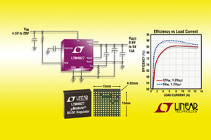 Linear推出新款15A DC/DC uModule稳压器 BigPic:315x210