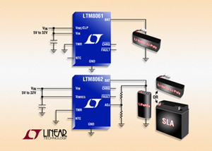 凌力爾特全新uModule 電池充電器具備主動限流 BigPic:315x225