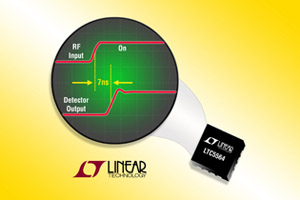 Linear精確的RF功率偵測器LTC5564