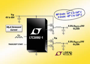 高壓雙組輸出同步降壓DC / DC控制器 LTC3890/-1