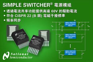 NS的12款全新电源模块符合CISPR22 (B 类) 标准的规定，并可透过电流共享功能提供60A的电流输出