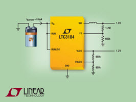 15V、定频同步降压转换器LTC3104