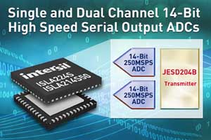 Intersil推出單、雙通道14位元ADC，串列輸出提供達500 MS/s單通道取樣率，及250 MS/s雙通道取樣率。