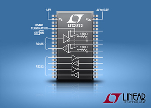 Linear新推出的产品LTC2872 BigPic:315x225