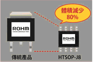 採用結合耐干擾對策的獨步電路設計，體積小、可靠性高的超低暗電流LDO