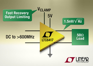 1.5nV/√Hz的全差动缓冲放大器LTC6417 BigPic:315x225