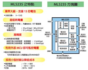 耗电量超低，仅为传统产品的1/6，在一般工作条件下或存放时对于电池芯所造成的负载极小