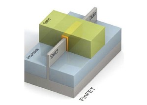 14奈米Fin FET结构示意图。 BigPic:620x441