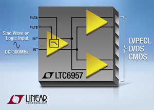 LTC6957 BigPic:315x225