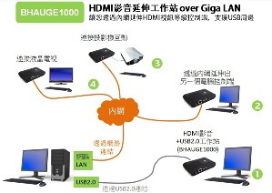 BigPic:600x425