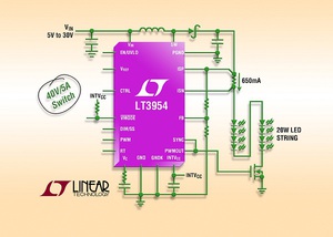 PWM 产生器 BigPic:600x428