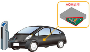 偵測汽車漏電的IC