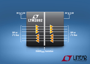 3500V?RMS μModule 隔離器 BigPic:315x225