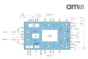 AS3415Block Diagram