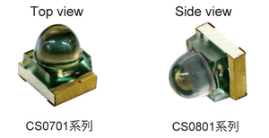 ROHM發表最小級距非球面鏡片表面安裝型LED