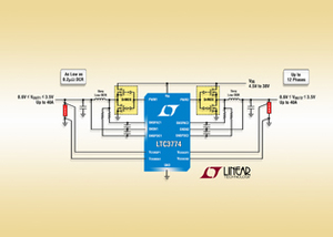 低於毫歐的電流模式雙組降壓DC/DC 控制器