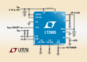 具備 APD 電流監視器的60V 升壓轉換器