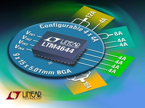 16A 降壓 μModule穩壓器解決方案可配置為四組、三組、雙組或單組輸出