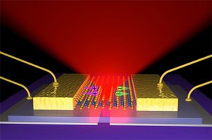 薄到極限的新型LED