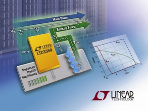 備用電源控制器 UPS 及超級電容充電器/監控IC