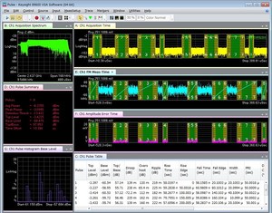 Keysight 89600 VSA软件新增选项以支持符合标准的DOCSIS 3.1下行讯号调变分析功能