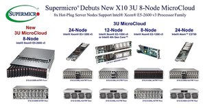 紧凑型模块化架构拓展MicroCloud X10系列，可为各种企业、数据中心、云端和HPC环境应用提高性能，且易于维护