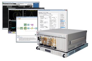 Keysight M9451A PXIe量測加速器和高效能FPGA處理卡在執行功率放大器測試時，能夠加快完成波封追蹤和數位預失真特性分析