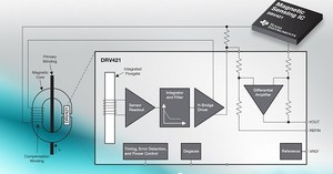 德州仪器推出一个全整合型磁通门传感器和补偿线圈驱动器