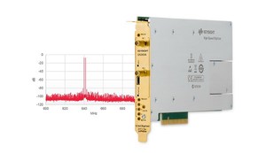 U5303A新选项可实现广泛的射频和无线量测