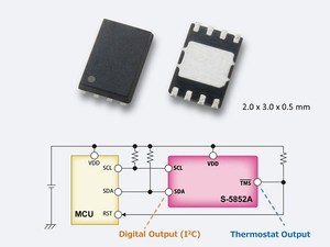 精工电子（SII）S-5852A系列具有数位输出和恒温输出能力，可实现系统简化和安全改善。 （Source：Business Wire）