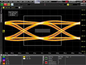 Keysight APIX2相符性测试应用软体可根据AN204 Revision 1.1进行测试，并且简化测试多种配置的挑战。