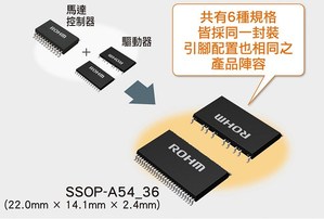 ROHM研發能做到讓家電製品變頻且高耐壓的風扇馬達驅動元件─BM620xFS 系列。