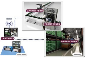 艾讯全系列平板电脑深耕自动化领域，全方位应用百分百