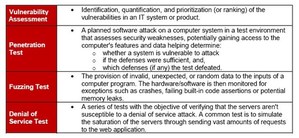 立德與安華聯網合作推出資訊安全評估與檢測服務