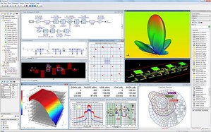 Sys-Parameter模擬軟體和現成的元件規格書可減少射頻系統硬體迭代運算