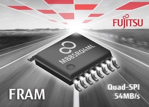 富士通成功開發資料傳輸速度高達每秒54 MB的4 Mbit四線 SPI FRAM