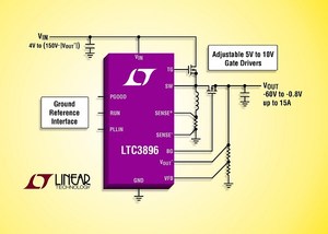 凌力爾特150V 低IQ 負壓同步 DC/DC 控制器採用單一電感並具備接地參考控制..