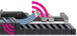 易格斯智能工程塑膠產品可有效改善突發的故障停機問題：智能拖鏈、智能電纜和智能線性滑軌可透過傳感器持續監控，並提前通知用戶進行維修。(資料來源: igus GmbH)